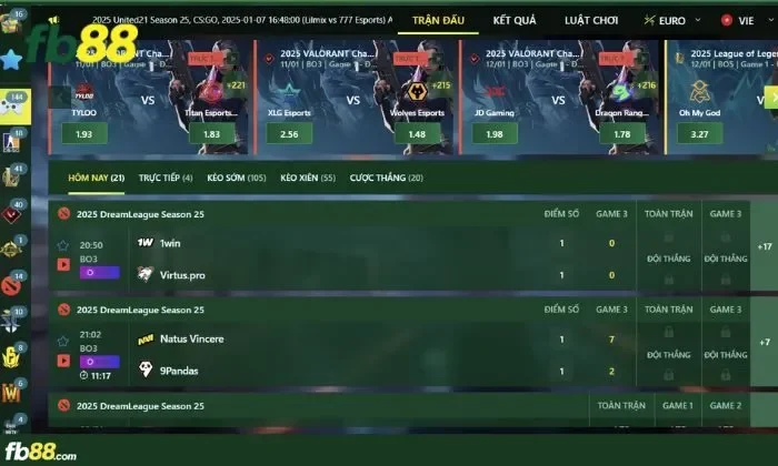 Điều kiện áp dụng chi tiết cần biết khi dự thưởng 