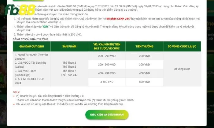 Những giải đấu hấp dẫn trong chương trình bảo hiểm vé cược FB88