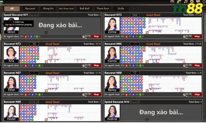 Club Queen FB88 Một số siêu phẩm cá cược tại Club Queen FB88