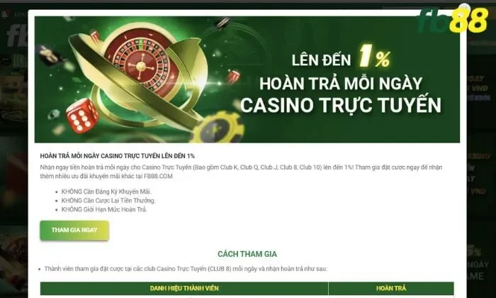 Thể lệ chương trình tặng thưởng và thời gian trả thưởng chi tiết