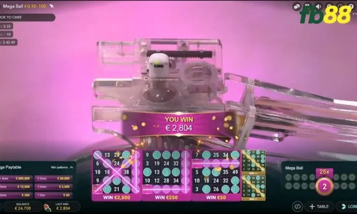 Mega Ball FB88 Luật chơi Mega Ball FB88 đơn giản và dễ hiểu