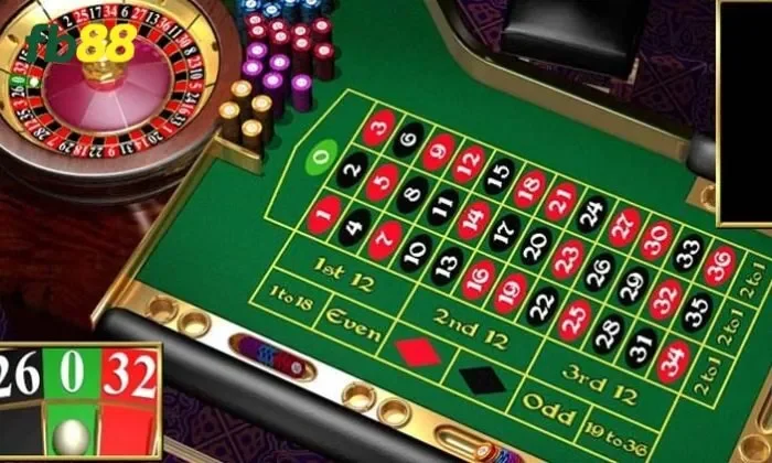 Luật chơi Roulette FB88 chi tiết và dễ hiểu