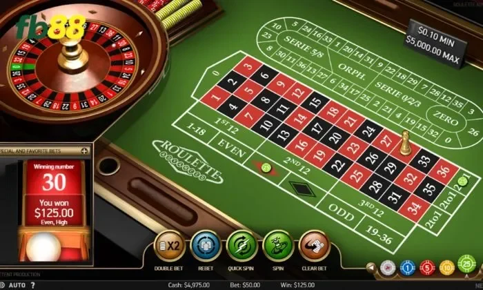 Hướng dẫn chi tiết các bước tham gia chơi Roulette FB88