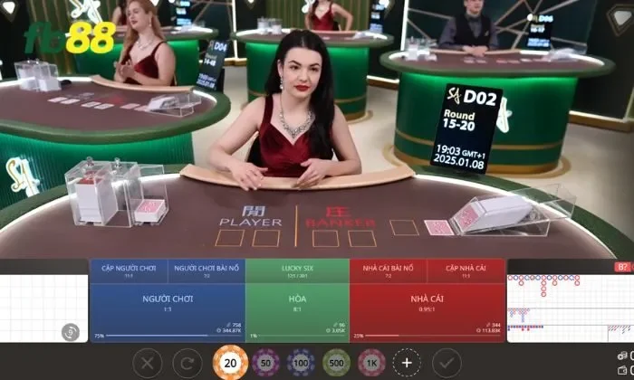 Hướng dẫn chi tiết cách chơi bài  Sicbo FB88