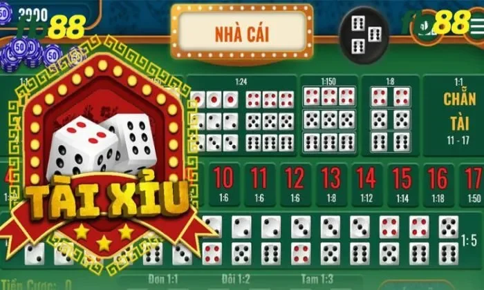 Giao diện game Tài xỉu FB88 dễ sử dụng và hấp dẫn