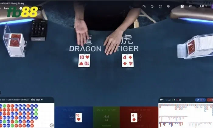 FB88 là một trong những sân chơi chất lượng hàng đầu