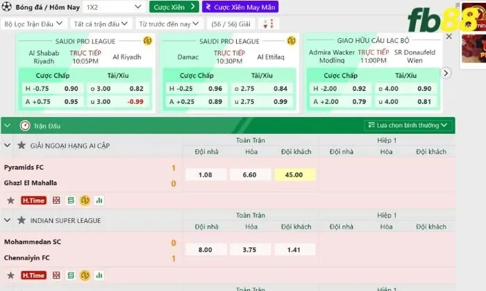 Thể thao ảo 7 FB88 Đặt kèo 1x2 Thể thao điện tử FB88 đơn giản