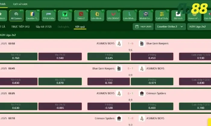 Thể thao Esports 3 FB88 Kinh nghiệm chơi Thể thao Esports 3 nhận thưởng hấp dẫn từ cổng game FB88