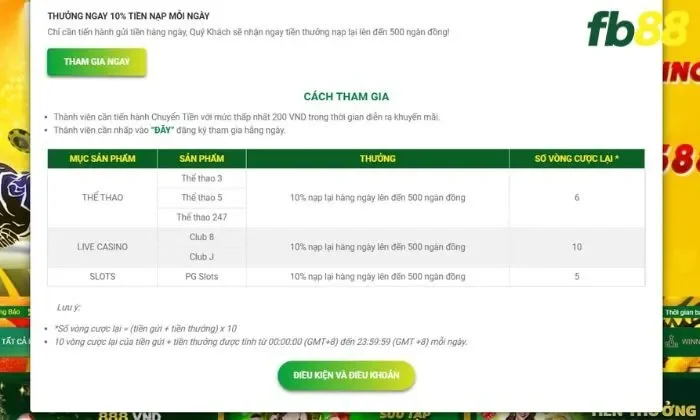 Thưởng ngay 10% giá trị tiền gửi mỗi ngày FB88 Tham gia nhận ngay thưởng 10% giá trị tiền gửi mỗi ngày